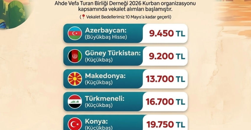 Kurban Emanetleriniz Soydaşlarımıza Umut Oluyor