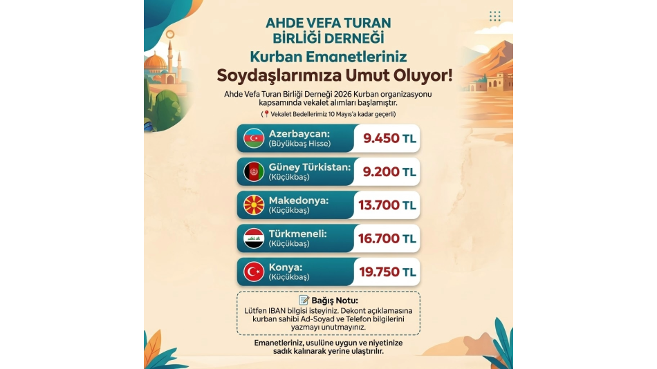 Kurban Emanetleriniz Soydaşlarımıza Umut Oluyor